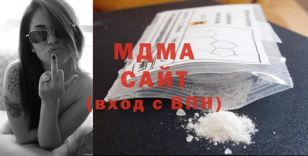 кокс Волосово